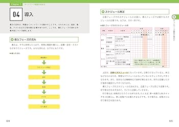 図解即戦力 ネットワーク構築&運用がこれ1冊でしっかりわかる
